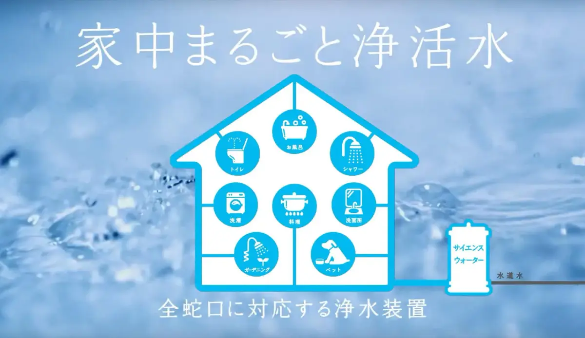 サイエンスウォーターセキュリティを導入した生活